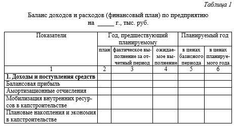 Финансовое планирование на предприятии - _0.jpg