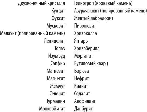 Кристаллотерапия от А до Я. Книга 1: Как избавиться от 1200 симптомов и болезненных состояний. Книга 2: Исцеление 1250 негативных состояний с помощью камней новой эры - i_041.jpg