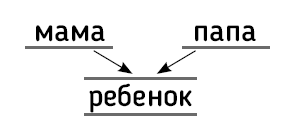 Все дело в папе. Работа с фигурой отца в психотерапии. Исследования, открытия, практики - i_003.png