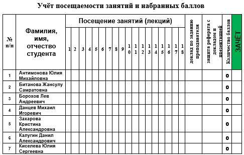 Фонд оценочных средств дисциплины «Введение в экономику» - _4.jpg