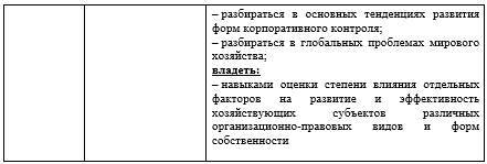 Фонд оценочных средств дисциплины «Организация предпринимательской деятельности» - _3.jpg