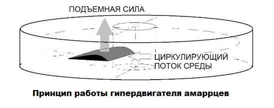 Как выжить во Фронтире 3 (СИ) - img4.jpg