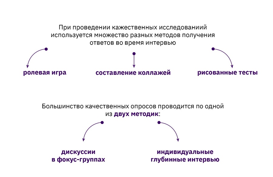 Секреты аналитики, или Аналитика без секретов - _11.jpg