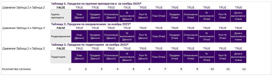 Секреты аналитики, или Аналитика без секретов - _17.jpg