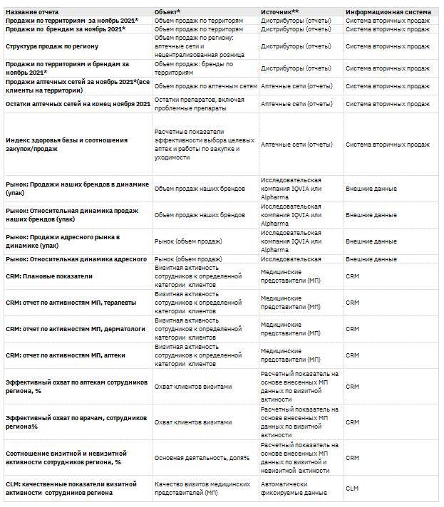 Секреты аналитики, или Аналитика без секретов - _20.jpg