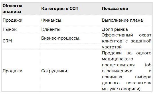 Секреты аналитики, или Аналитика без секретов - _25.jpg