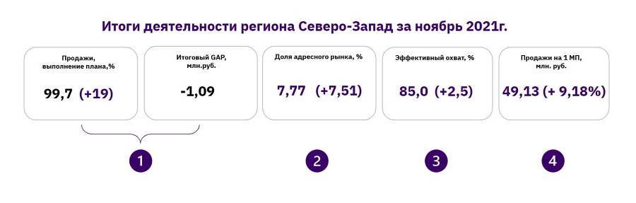 Секреты аналитики, или Аналитика без секретов - _31.jpg