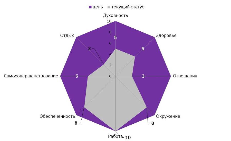 Секреты аналитики, или Аналитика без секретов - _34.jpg