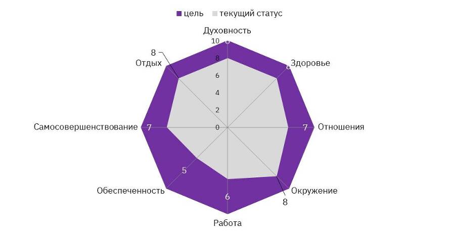 Секреты аналитики, или Аналитика без секретов - _35.jpg