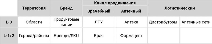 Секреты аналитики, или Аналитика без секретов - _40.jpg