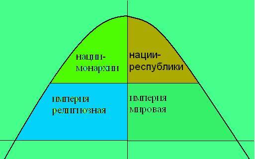 Ни войны, ни мира - _0.jpg