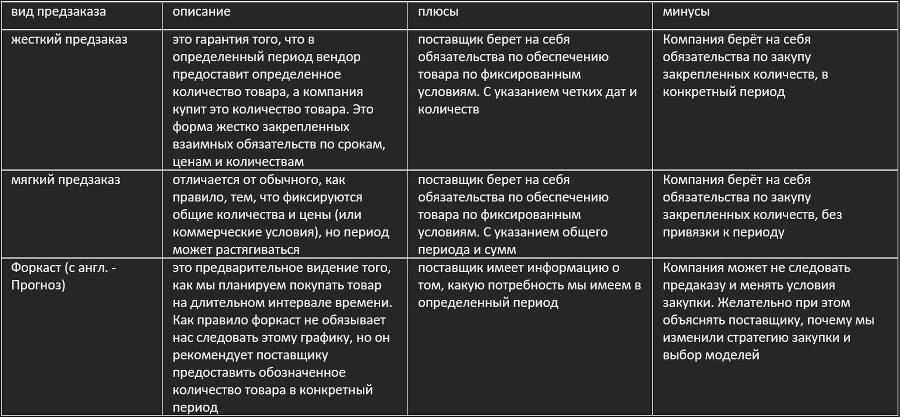 Что-то про приемы категорийного менеджмента - _1.jpg