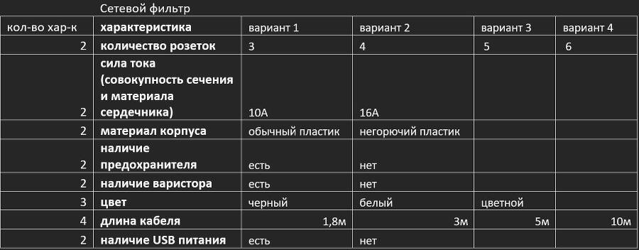 Что-то про приемы категорийного менеджмента - _6.jpg