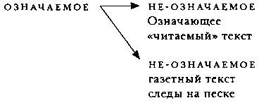 Постмодернизм, или Культурная логика позднего капитализма - img_4.png