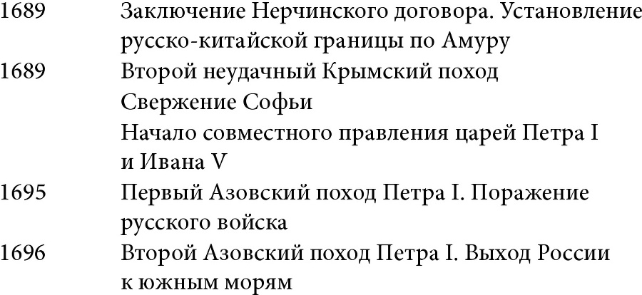 Войны за становление Российского государства. 1460–1730 - img5b64b367b25842aea86fc3a81e6630d0.jpg