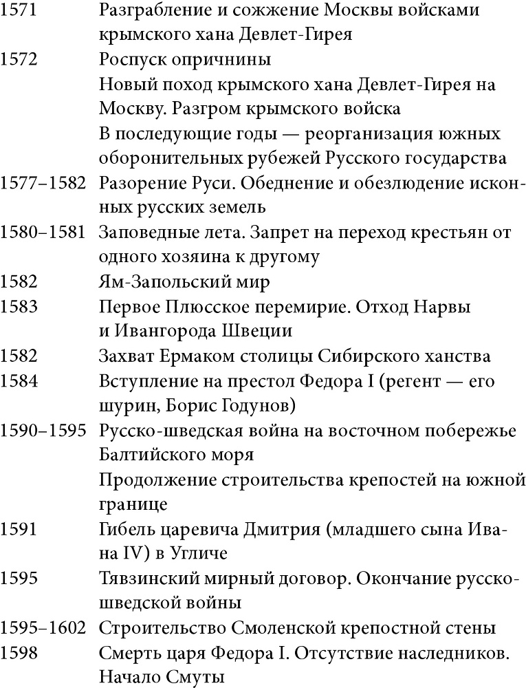 Войны за становление Российского государства. 1460–1730 - img8fbbc6c304f34f16ab0ec893a24b69a6.jpg