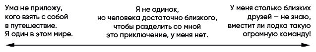 Пересобрать себя: Как восстановиться после психологической травмы и стать сильнее - i_004.png