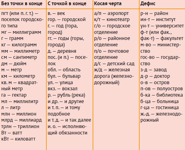 Юридический текст без ошибок. Как улучшить стиль письма и справиться со сложными случаями грамматики - i_001.png