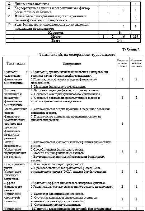 Рабочая программа дисциплины «Финансовый менеджмент на предприятии» - _5.jpg