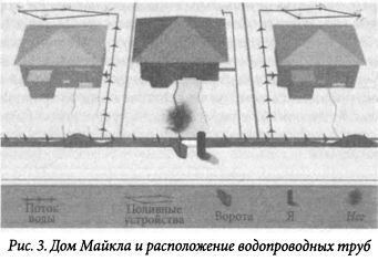 Практика психической защиты. Понимание и преодоление невидимых влияний - i_003.jpg