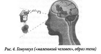 Практика психической защиты. Понимание и преодоление невидимых влияний - i_004.jpg