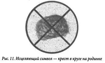 Практика психической защиты. Понимание и преодоление невидимых влияний - i_011.jpg