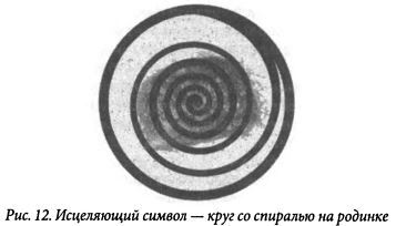 Практика психической защиты. Понимание и преодоление невидимых влияний - i_012.jpg