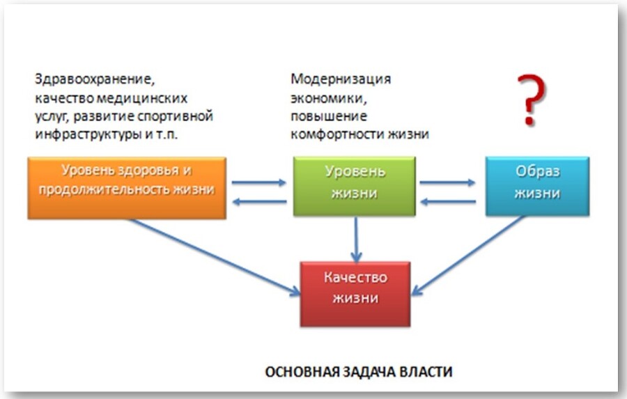 Разработка концепции информационной политики муниципалитета - _8.jpg