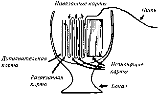 101 волшебный фокус - image68.png