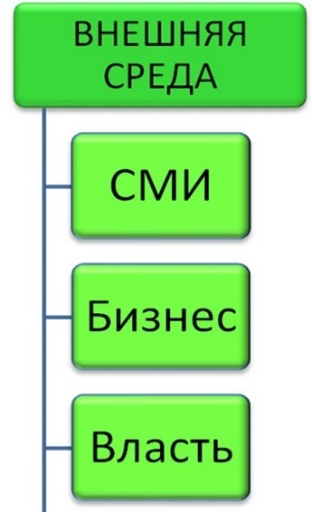 Оценка эффективности НКО: методология и результаты исследования - _3.jpg