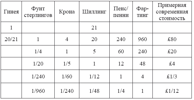 Эквиано, Африканец. Человек, сделавший себя сам - i_003.png