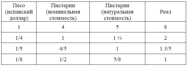 Эквиано, Африканец. Человек, сделавший себя сам - i_004.png