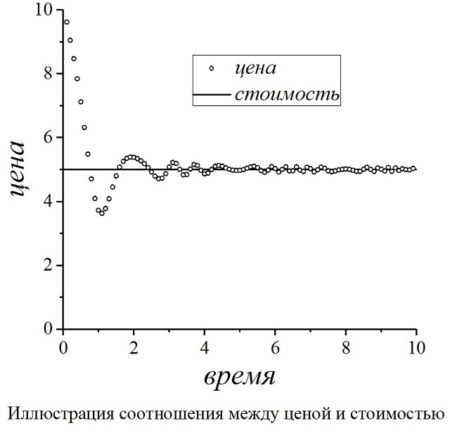 Сирены и тернии Полудня - f1_capt_s.jpg