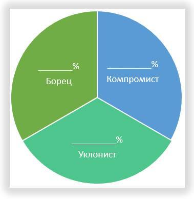 Достигатор. 11 навыков успеха - _8.jpg