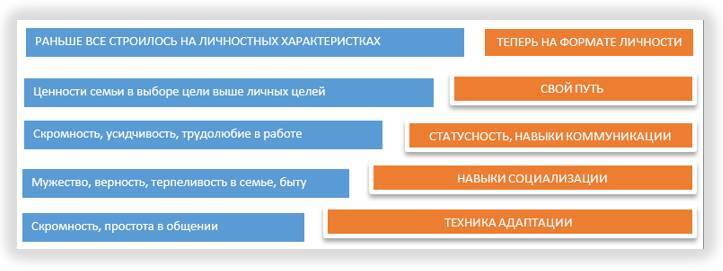 Достигатор. 11 навыков успеха - _10.jpg