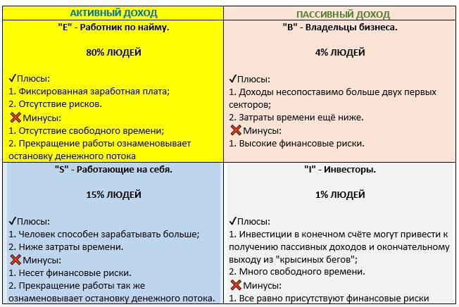 Достигатор. 11 навыков успеха - _18.jpg