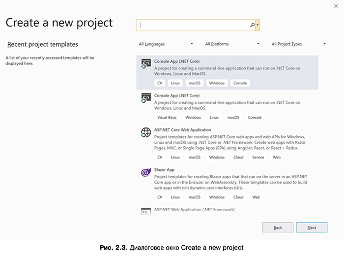 Язык программирования C#9 и платформа .NET5 - _010.png