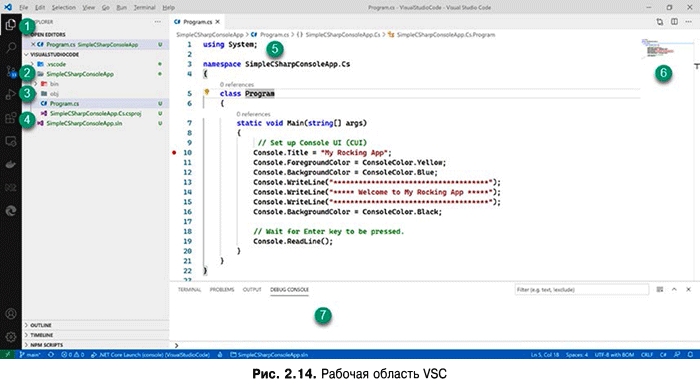Язык программирования C#9 и платформа .NET5 - _022.png