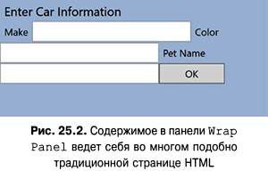 Язык программирования C#9 и платформа .NET5 - _199.png