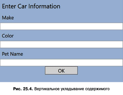 Язык программирования C#9 и платформа .NET5 - _201.png