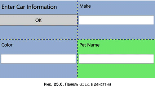 Язык программирования C#9 и платформа .NET5 - _203.png