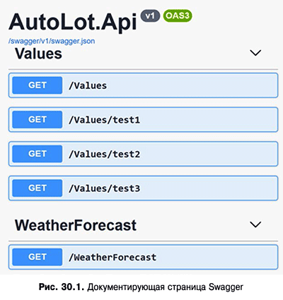 Язык программирования C#9 и платформа .NET5 - _287.png