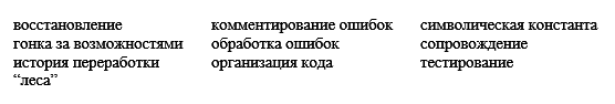 Программирование. Принципы и практика использования C++ Исправленное издание - _062.png