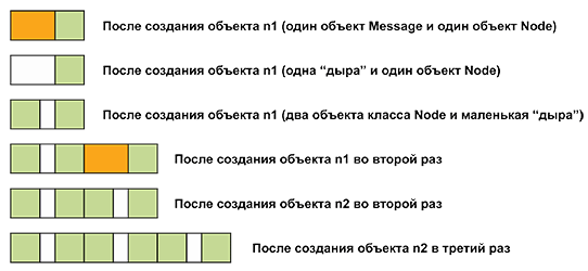 Программирование. Принципы и практика использования C++ Исправленное издание - _304.png