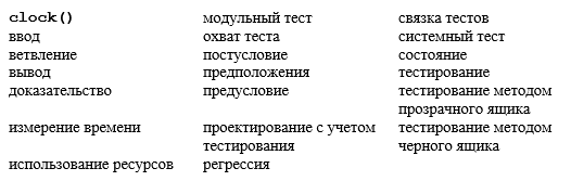 Программирование. Принципы и практика использования C++ Исправленное издание - _335.png