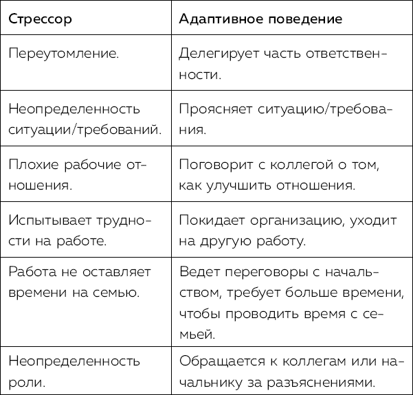 Что говорят эмоции. Как контролировать себя и лучше понимать других - i_004.png