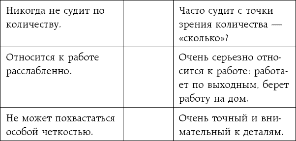 Что говорят эмоции. Как контролировать себя и лучше понимать других - i_015.png