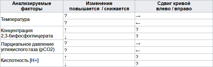 Рабочая тетрадь-тренажер по биохимии для студентов специальности «Лечебное дело» - i_057.png