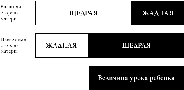 Книга здоровья. Без зла в себе. Тепло надежды - i_003.jpg