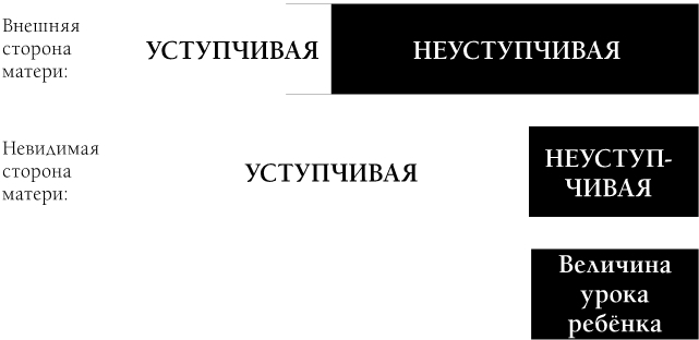 Книга здоровья. Без зла в себе. Тепло надежды - i_004.jpg